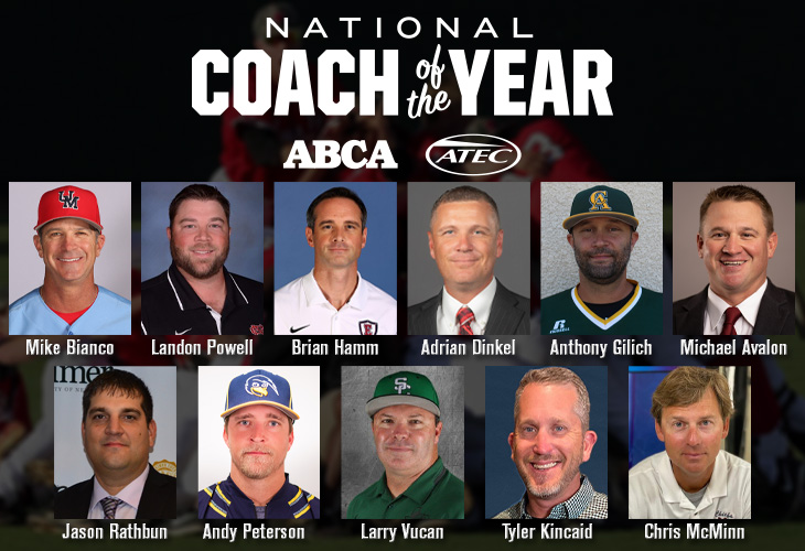 2022 ABCA/ATEC National Coaches of the Year
