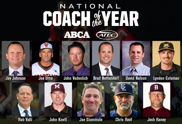 2023 ABCA/ATEC National Coaches of the Year